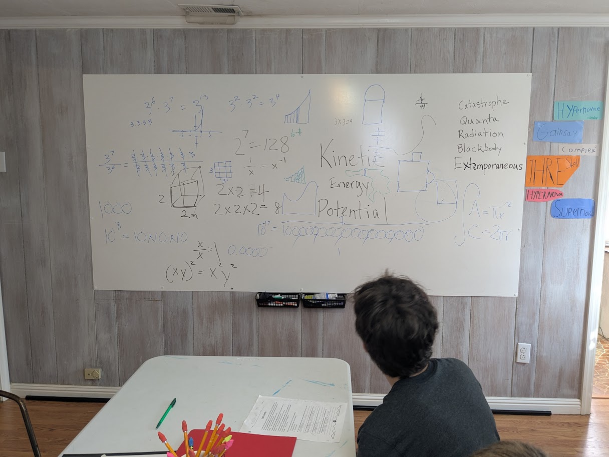 Learning Lab Moment